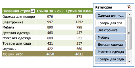 Иллюстрация: Microsoft Office Excel 2010