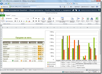 Иллюстрация: Microsoft Office Excel 2010