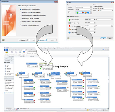 Иллюстрация: Microsoft Office Visio Professional 2010